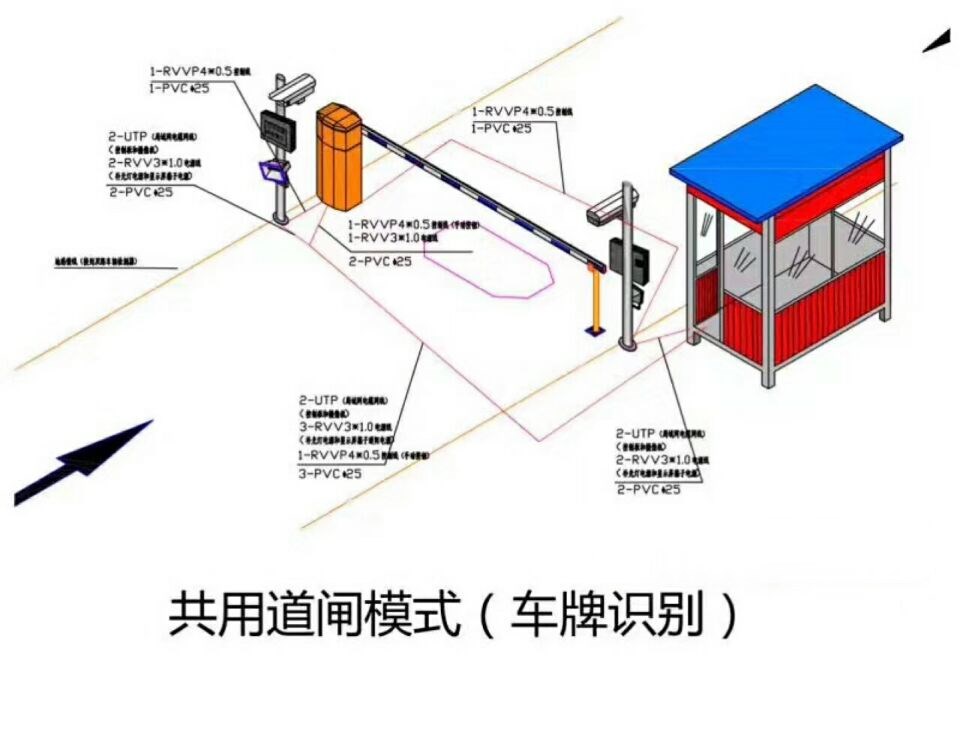 若尔盖县单通道车牌识别系统施工